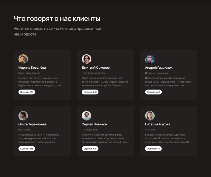 Секция «Что говорят о нас клиенты»: шесть карточек отзывов с фотографией, именем, родом занятий и оценкой